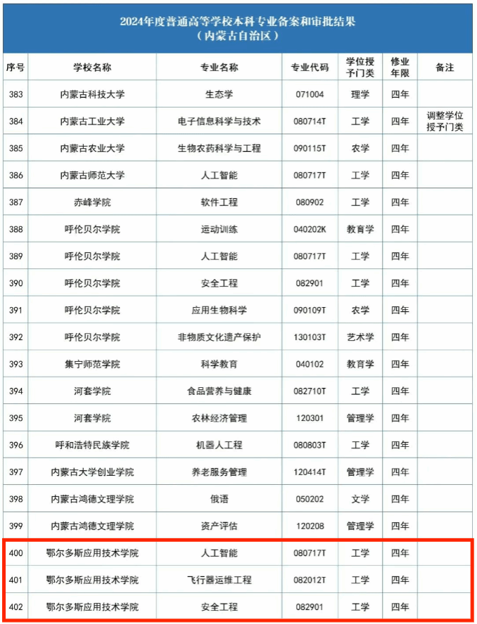 3a92550511a48a591db0b9bd9b9cef0a.png